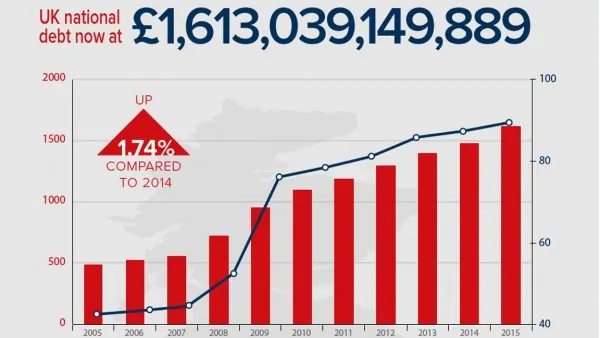 uk-national-debt